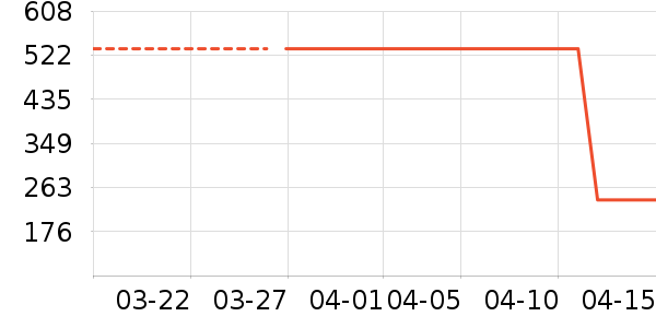 �����׾���ʷ�۸�