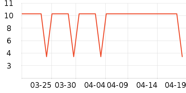 �۽�/����/������ʷ�۸�