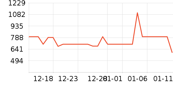 ��˾�����޷���ʷ�۸�