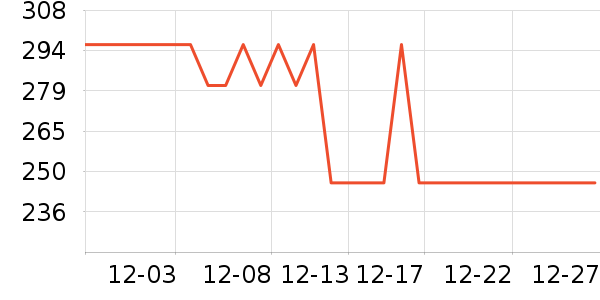 Ӥ��Ӫ����ʷ�۸�