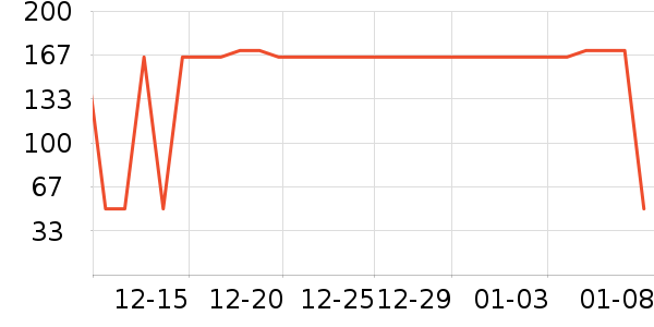 ������ͯ�޷���ʷ�۸�