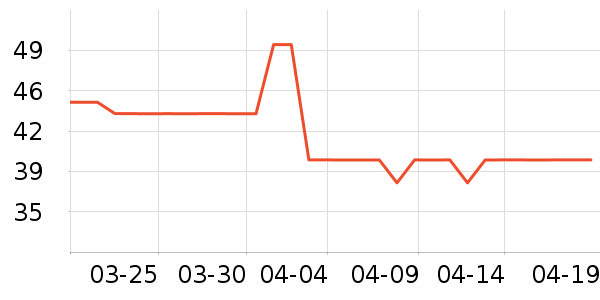 è��Ůʿ�ڿ���ʷ�۸�