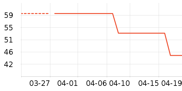 ����ӡ������ֽ��ʷ�۸�