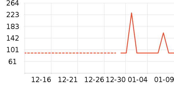 �����и�����/����ʷ�۸�