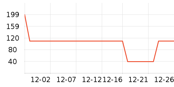 ������̫������ʷ�۸�