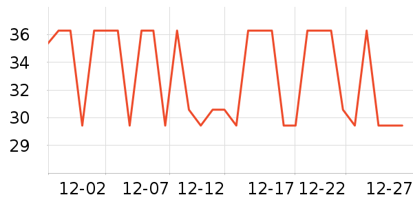 ������ƻ��ƻ����ʷ�۸�