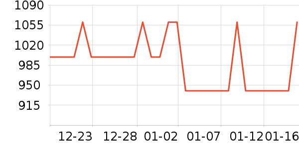 ����ϴ�»���ʷ�۸�