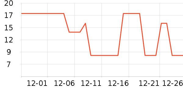 �軨ԡ����Ʒ��ʷ�۸�