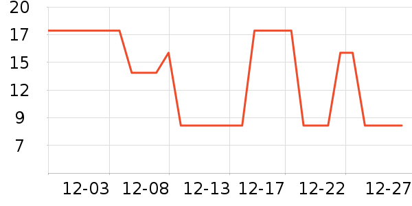 �軨ԡ����Ʒ��ʷ�۸�