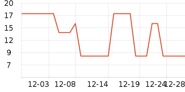 �軨ԡ����Ʒ��ʷ�۸�