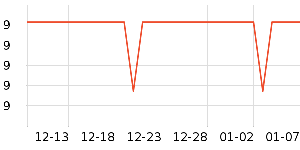 ����Ʒ����ͨ���¼���ʷ�۸�