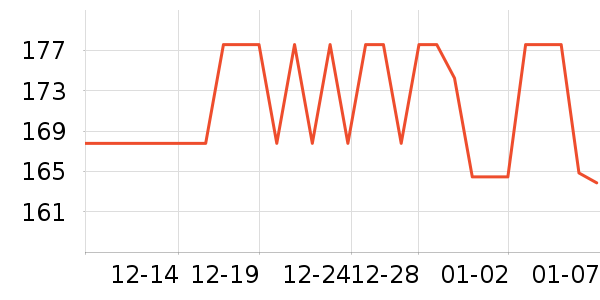 KTCC��������ʷ�۸�