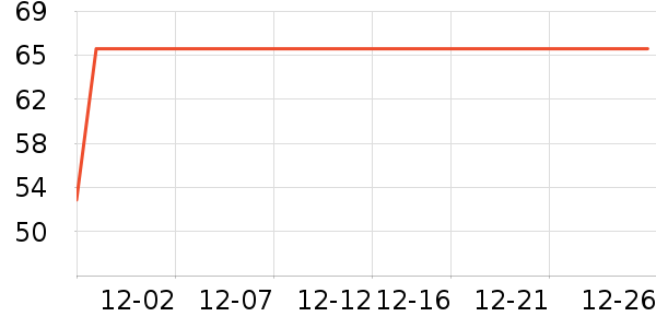 ���ʵ繤�綯������ʷ�۸�