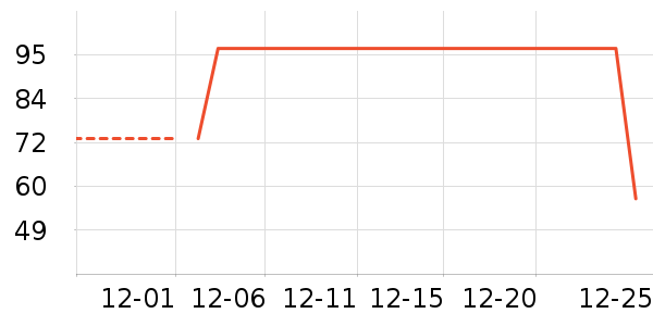 ѼѼ��ͯ������ʷ�۸�