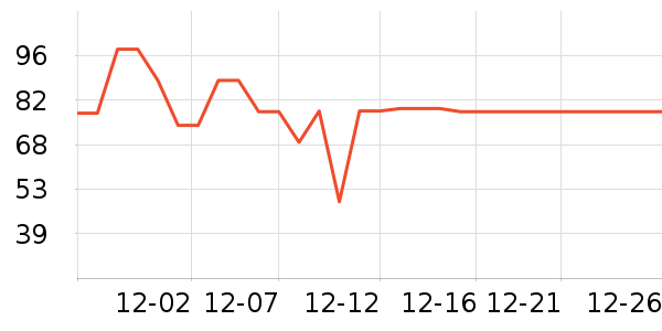 ־�߰�Ħ��/��Ħ����ʷ�۸�