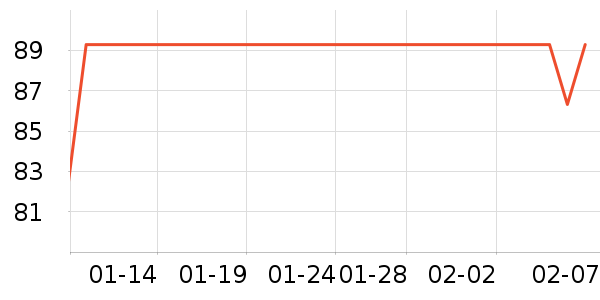 �����ڴ�����ʷ�۸�