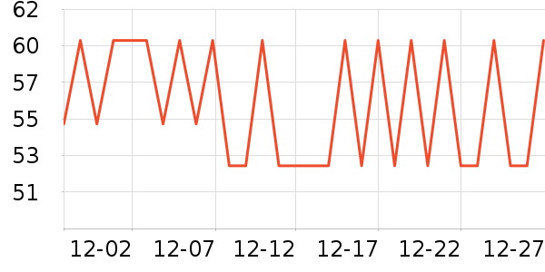 ������԰�۽�/����/������ʷ�۸�