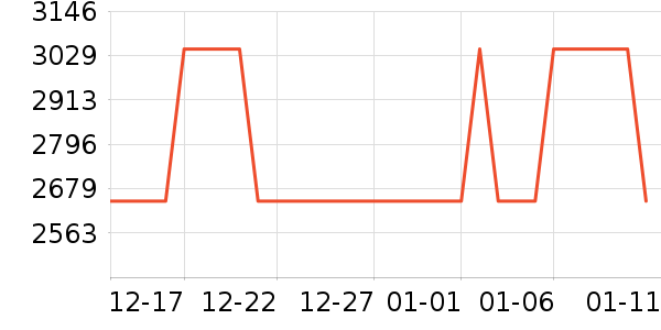 �����ݶ�ͯ�Ҿ���ʷ�۸�