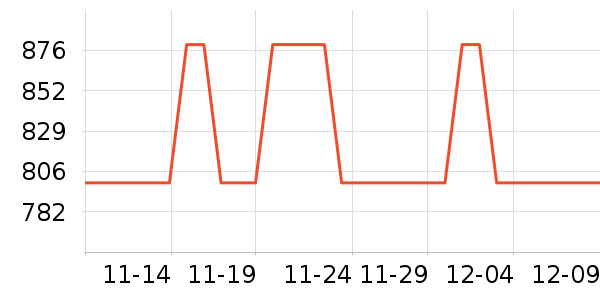 ���׹�Ӱ������ͷ��ʷ�۸�