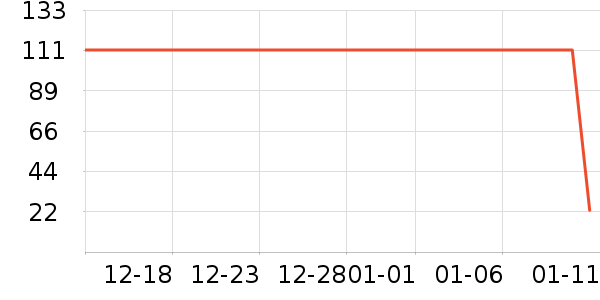 ��/����ʷ�۸�