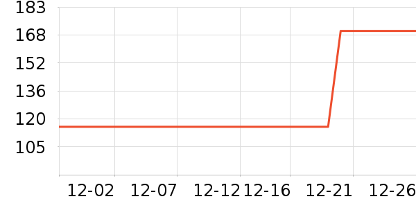 ³��ʳ������ʷ�۸�