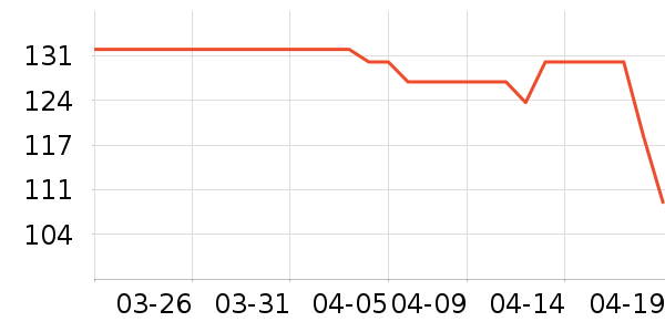 ����ϴ��Һ��ʷ�۸�