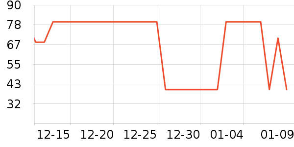 Ī��������/������ʷ�۸�