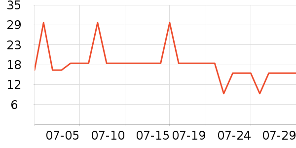 e��������/Ͱ��ʷ�۸�