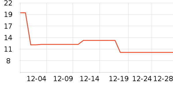 e��������/Ͱ��ʷ�۸�