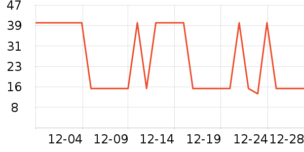 ��A����๤����ʷ�۸�