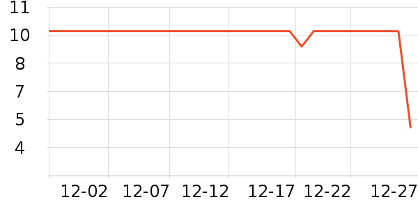 ����Ʒ�Ƹ�����Ʒ��ʷ�۸�