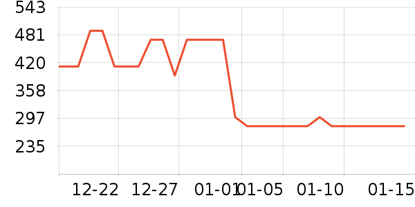 ŷ����������ʯ/��ʯ��ʷ�۸�