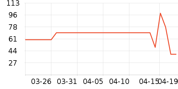 361���ͯ������ʷ�۸�