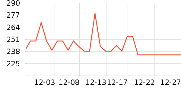 usmile�綯��ˢ��ʷ�۸�