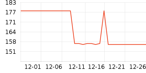 ���������ӹ�����ʷ�۸�