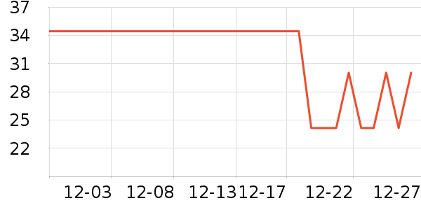 OLOEY��/����ʷ�۸�