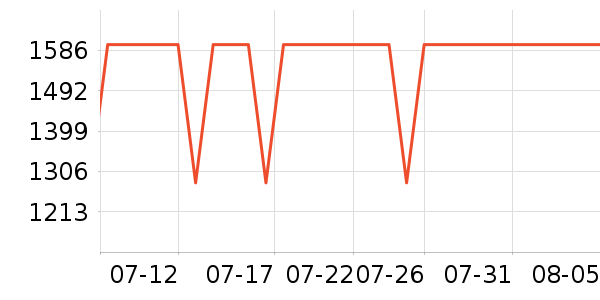 ��֥ϴ�»���ʷ�۸�