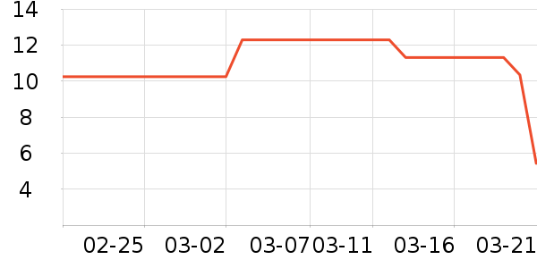 ����Ʒ�Ƴ�����ֽ��ʷ�۸�