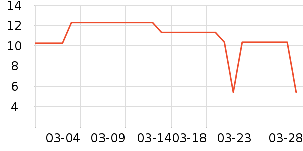 ����Ʒ�Ƴ�����ֽ��ʷ�۸�