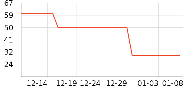 ��ܽ�ɿ�����ʷ�۸�