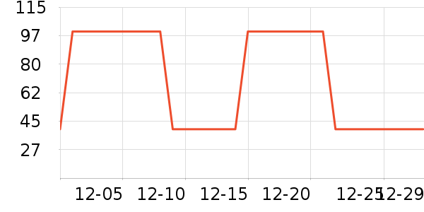 �����ȱ���/������ʷ�۸�