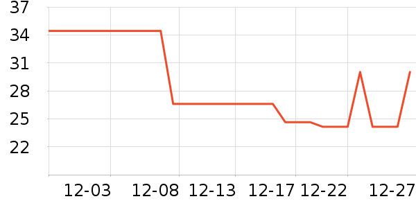 OLOEY��/����ʷ�۸�