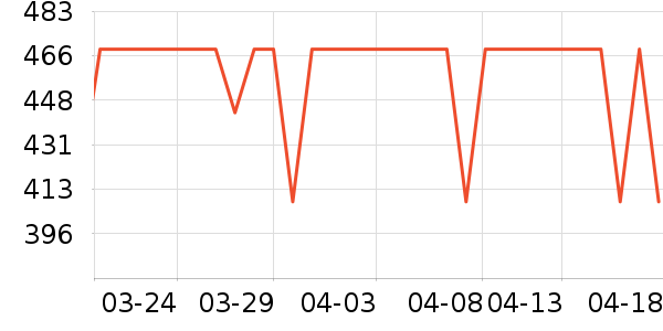 �������г���ʷ�۸�