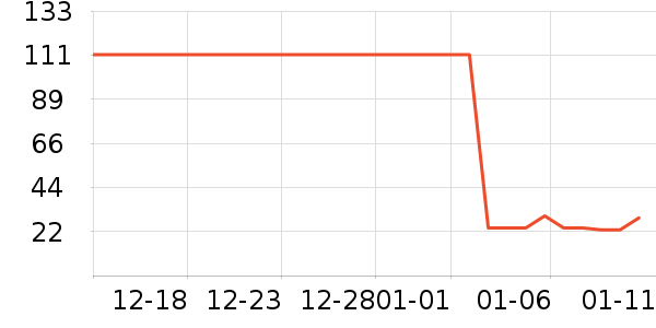 OLOEY��/����ʷ�۸�