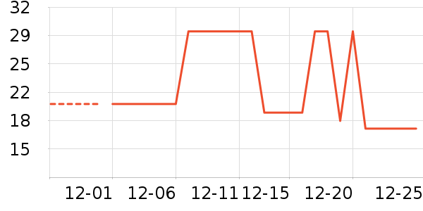 ��������������ʷ�۸�