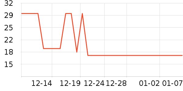 ��������������ʷ�۸�