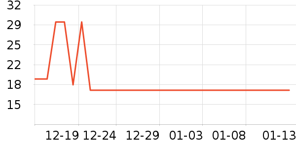 ��������������ʷ�۸�