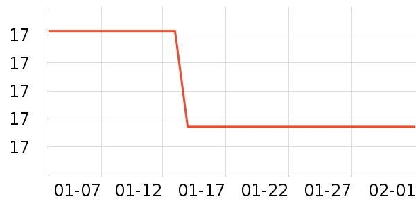 ��������������ʷ�۸�