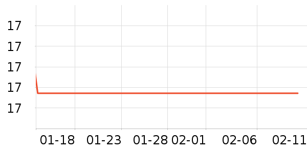 ��������������ʷ�۸�