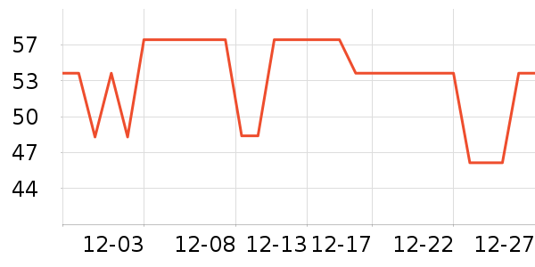 ��������ͯ��ݶ�ͯ����/ͯ����ʷ�۸�